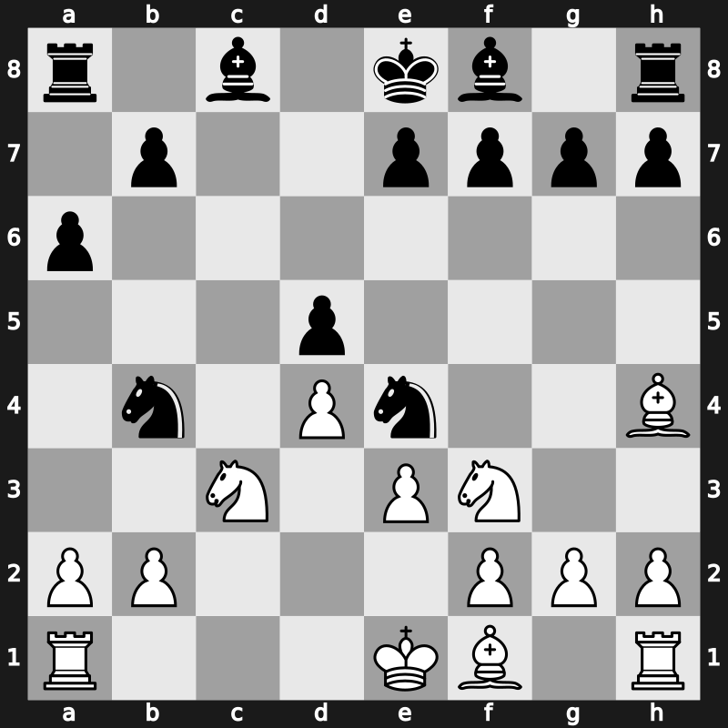 Olympiad 2002 – Round 14 – Bacrot, Etienne – 1/2-1/2 – Georgiev, Kiril – G479