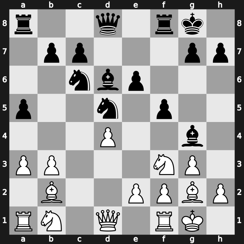 Olympiad 2002 – Round 14 – Neverov, Valeriy – 1/2-1/2 – Hansen, Sune Berg – G481
