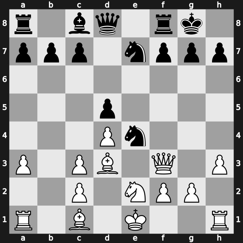 Olympiad 2002 – Round 14 – Dominguez Perez, Leinier – 1/2-1/2 – Pelletier, Yannick – G506