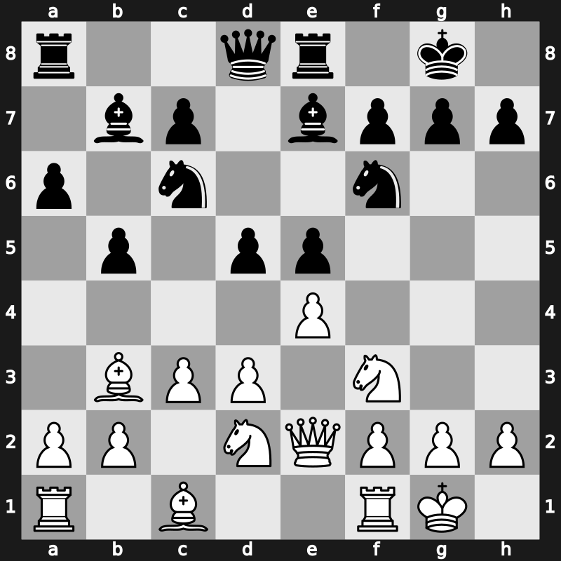RUS vs. ROW 2002 – Round 1 – Polgar, Judit – 0-1 – Grischuk, Alexander – G7