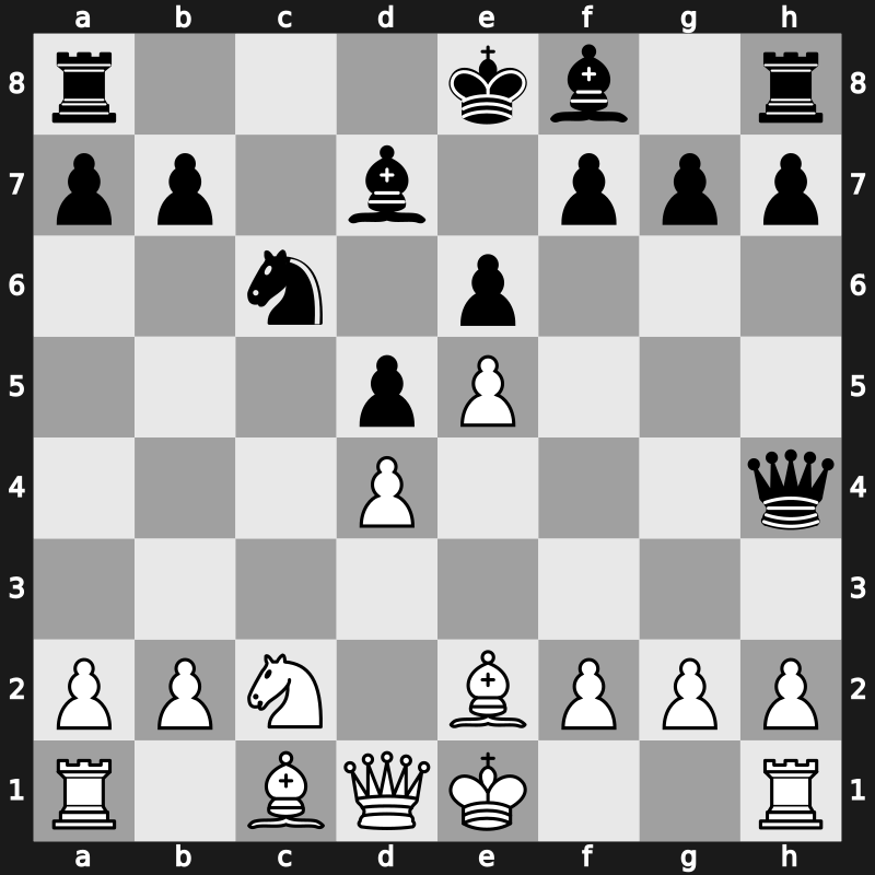 RUS vs. ROW 2002 – Round 2 – Grischuk, Alexander – 1/2-1/2 – Short, Nigel D – G15