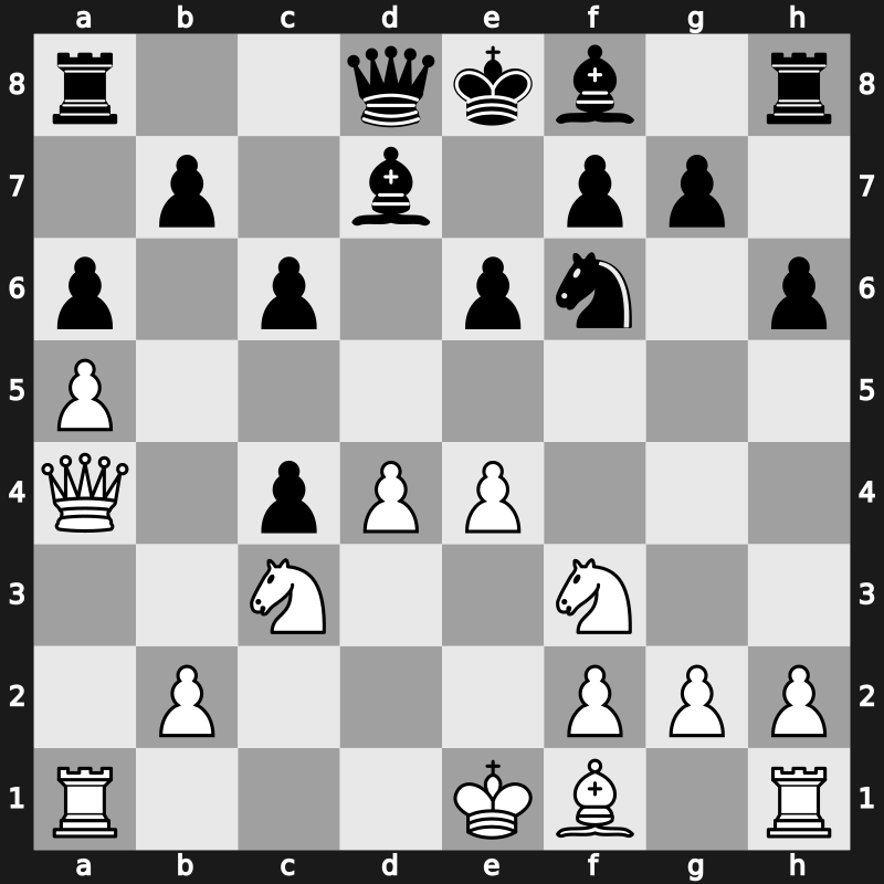 RUS vs. ROW 2002 – Round 3 – Gelfand, Boris – 1/2-1/2 – Kasparov, Garry – G16