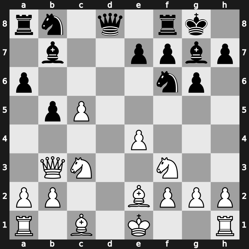 RUS vs. ROW 2002 – Round 3 – Radjabov, Teimour – 0-1 – Svidler, Peter – G19