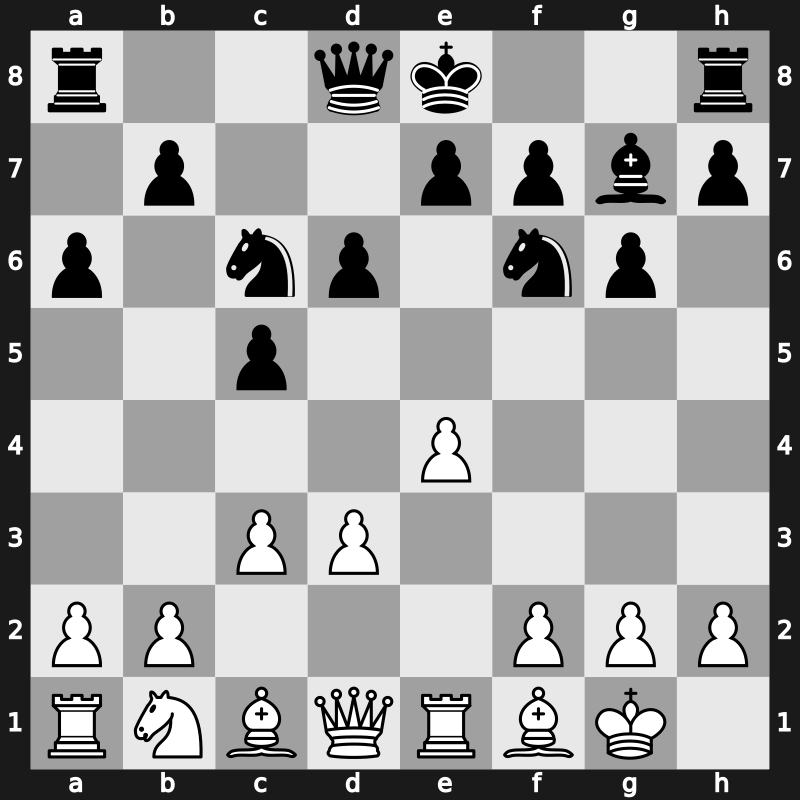 RUS vs. ROW 2002 – Round 4 – Grischuk, Alexander – 1-0 – Radjabov, Teimour – G29