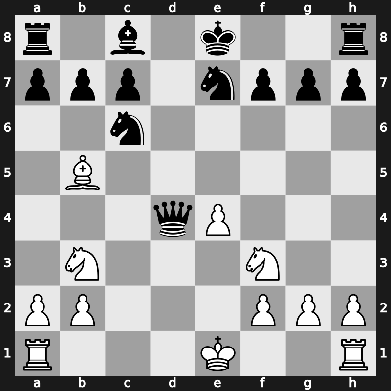 RUS vs. ROW 2002 – Round 5 – Ivanchuk, Vasyl – 1-0 – Rublevsky, Sergei – G35