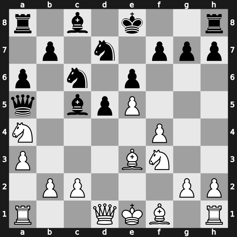 RUS vs. ROW 2002 – Round 7 – Kasparov, Garry – 1/2-1/2 – Radjabov, Teimour – G57