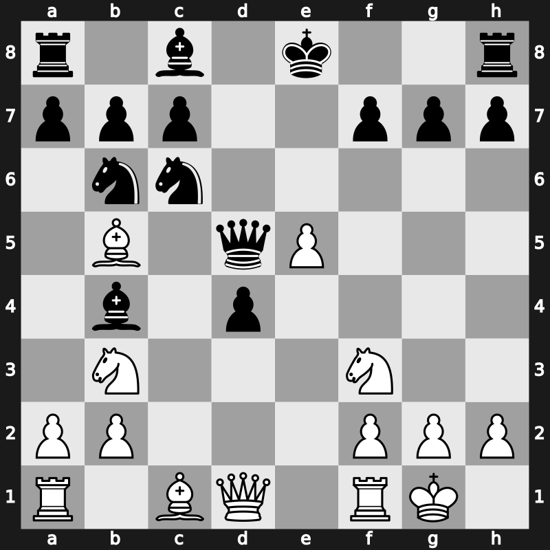 RUS vs. ROW 2002 – Round 8 – Radjabov, Teimour – 1/2-1/2 – Rublevsky, Sergei – G58