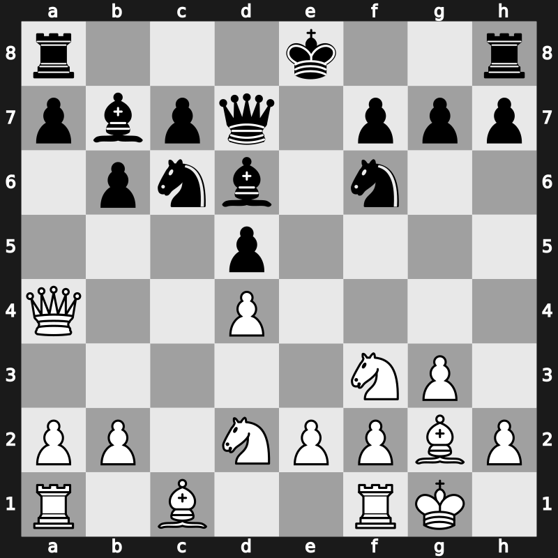 RUS vs. ROW 2002 – Round 10 – Gelfand, Boris – 1/2-1/2 – Grischuk, Alexander – G79