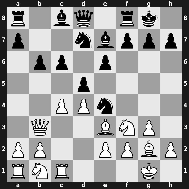 Russian vs. ROW 2002 – Round 1 – Bareev, Evgeny – 1/2-1/2 – Shirov, Alexei – G1