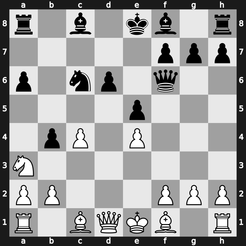 SuperGM 2002 – Round 8 – Anand, Viswanathan – 1-0 – Shirov, Alexei – G17