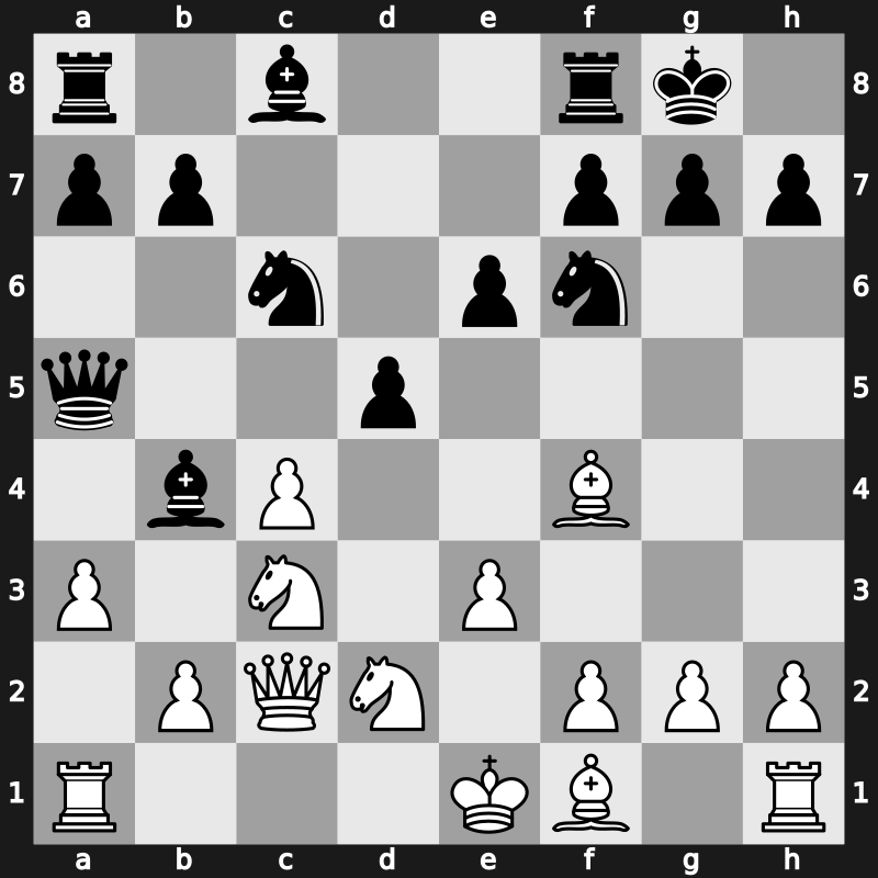 Amber Blindfold 2001 – Round 3 – Topalov, Veselin – 1-0 – Kramnik, Vladimir – G10