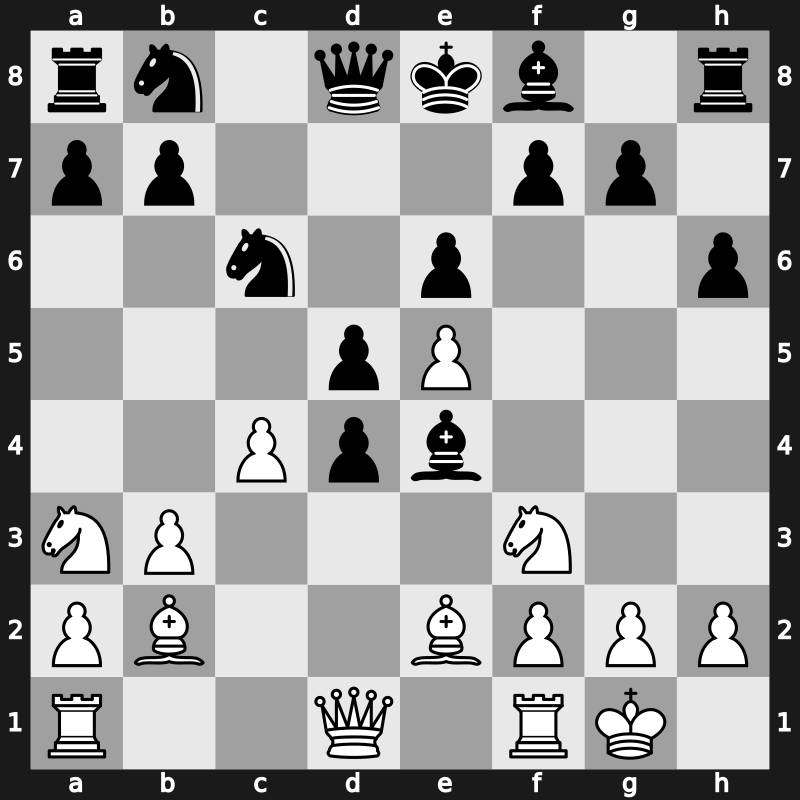 Amber Blindfold 2001 – Round 3 – Gelfand, Boris – 1/2-1/2 – Karpov, Anatoly – G12
