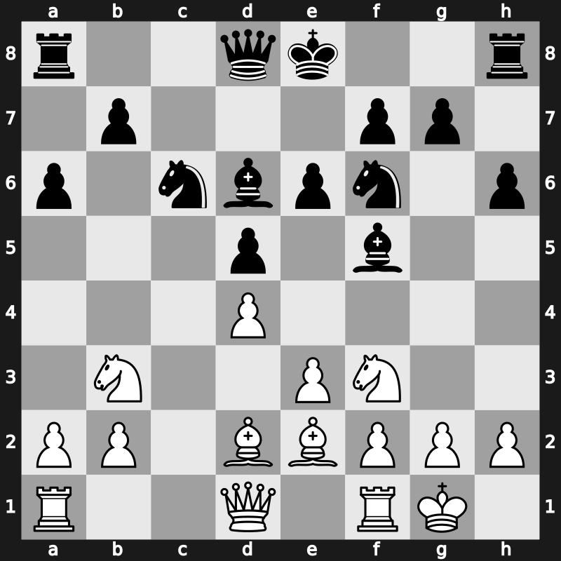 Amber Blindfold 2001 – Round 4 – Karpov, Anatoly – 1/2-1/2 – Ivanchuk, Vasyl – G14