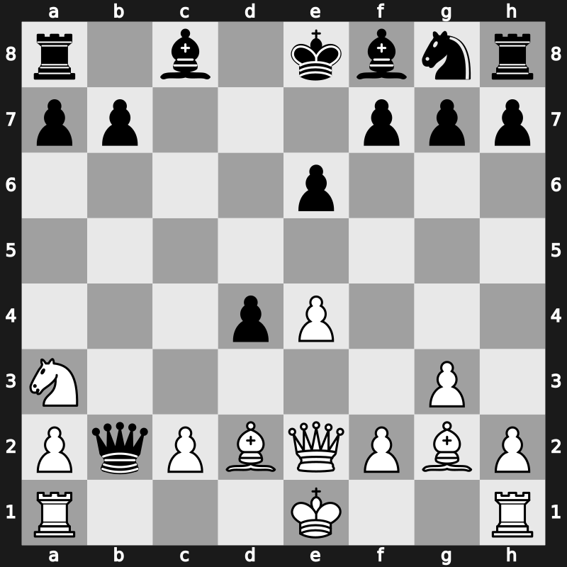 Amber Blindfold 2001 – Round 4 – Leko, Peter – 1-0 – Ljubojevic, Ljubomir – G15