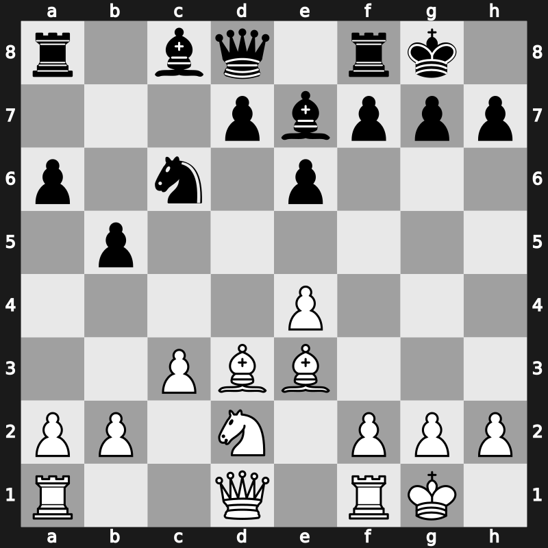 Amber Blindfold 2001 – Round 5 – Almasi, Zoltan – 0-1 – Kramnik, Vladimir – G17