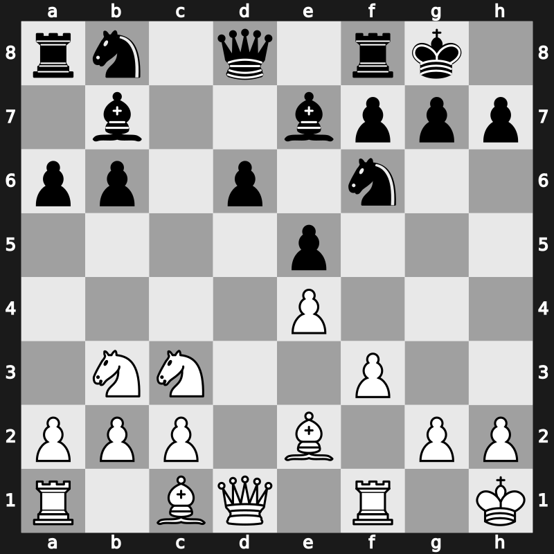 Amber Blindfold 2001 – Round 6 – Ivanchuk, Vasyl – 1/2-1/2 – Shirov, Alexei – G19