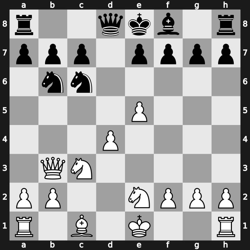 Amber Blindfold 2001 – Round 1 – Van Wely, Loek – 0-1 – Shirov, Alexei – G1