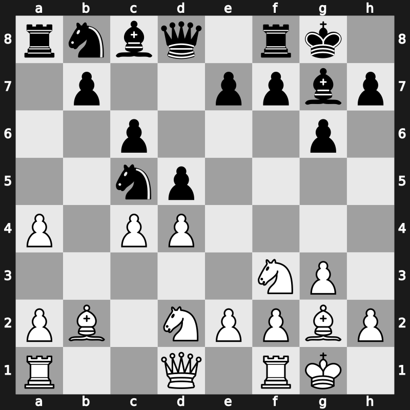 Amber Rapidplay 2001 – Round 4 – Ljubojevic, Ljubomir – 1/2-1/2 – Leko, Peter – G16