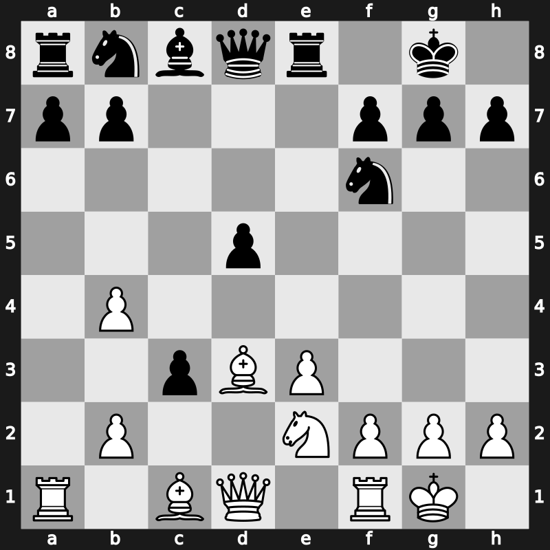 Amber Rapidplay 2001 – Round 5 – Kramnik, Vladimir – 1/2-1/2 – Almasi, Zoltan – G20
