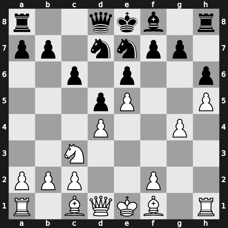 Amber Rapidplay 2001 – Round 6 – Shirov, Alexei – 1/2-1/2 – Ivanchuk, Vasyl – G27