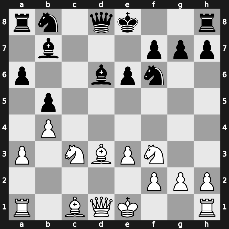 Amber Rapidplay 2001 – Round 7 – Ljubojevic, Ljubomir – 0-1 – Van Wely, Loek – G32