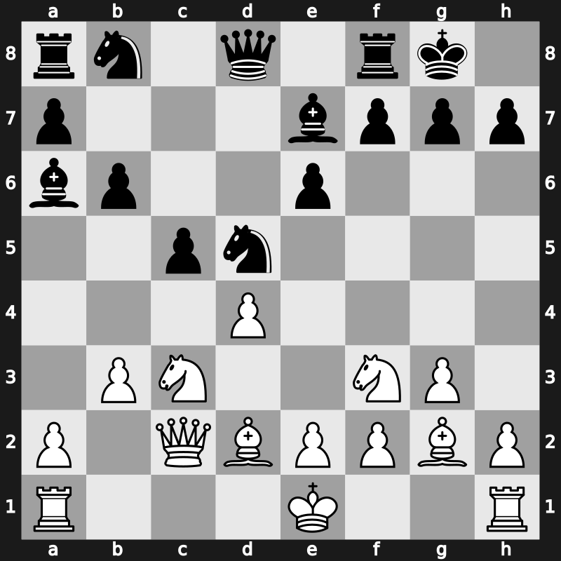 Amber Rapidplay 2001 – Round 8 – Topalov, Veselin – 1-0 – Karpov, Anatoly – G35