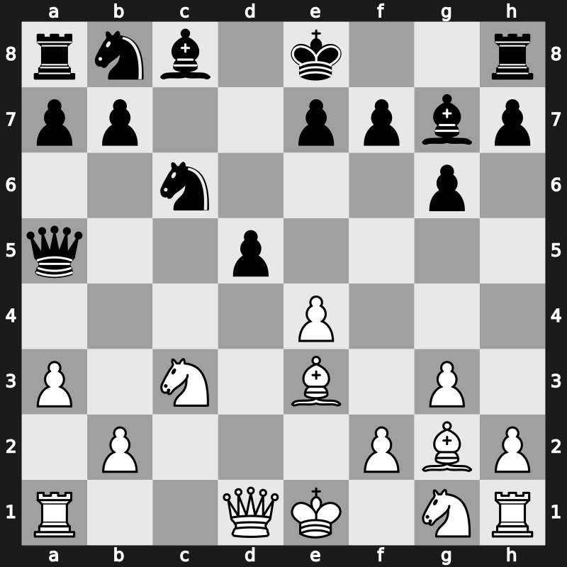 Amber Rapidplay 2001 – Round 9 – Ivanchuk, Vasyl – 1-0 – Van Wely, Loek – G42