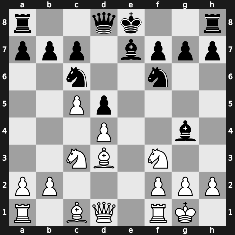 Astana 2001 – Round 5 – Shirov, Alexei – 1/2-1/2 – Gelfand, Boris – G5