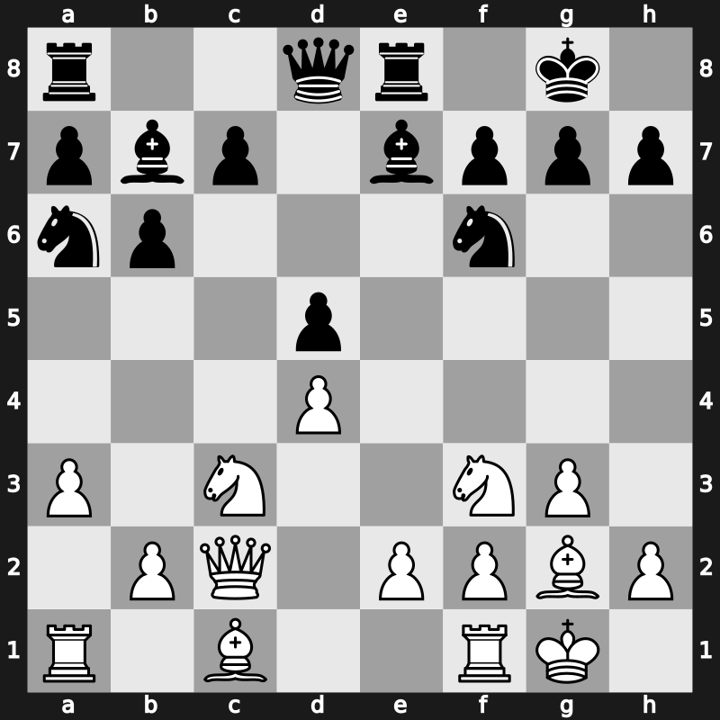 Botvinnik Mem Blitz Match 2001 – Round 2 – Kasparov, Garry – 1/2-1/2 – Kramnik, Vladimir – G2