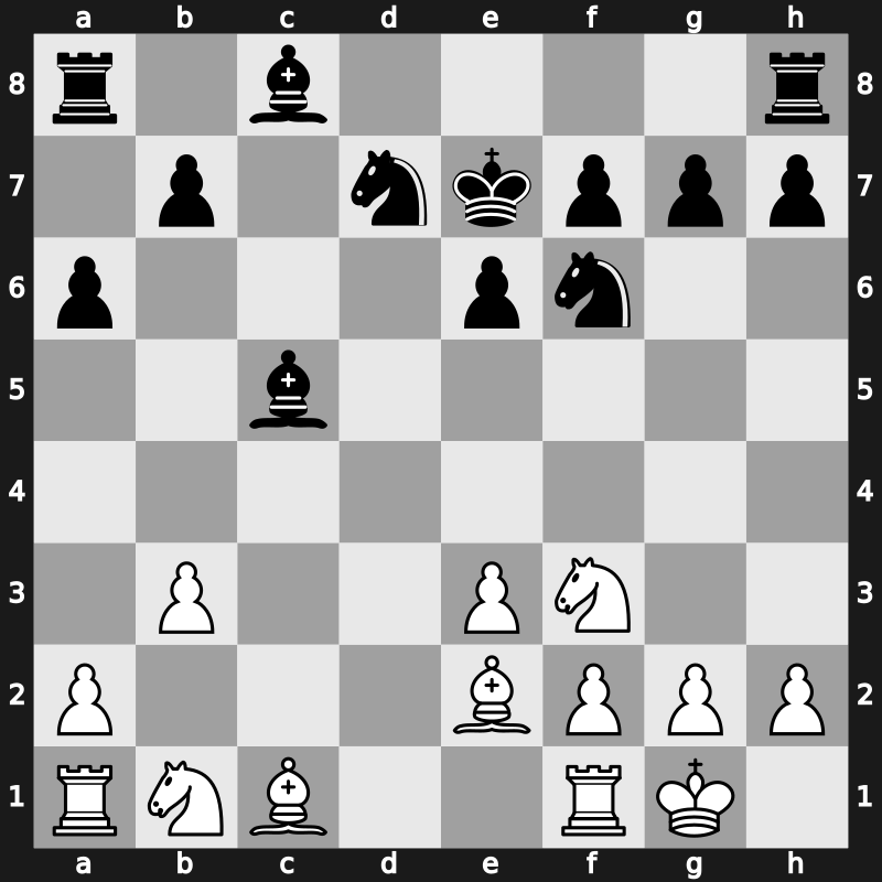 Botvinnik Mem Blitz Match 2001 – Round 5 – Kramnik, Vladimir – 1/2-1/2 – Kasparov, Garry – G5