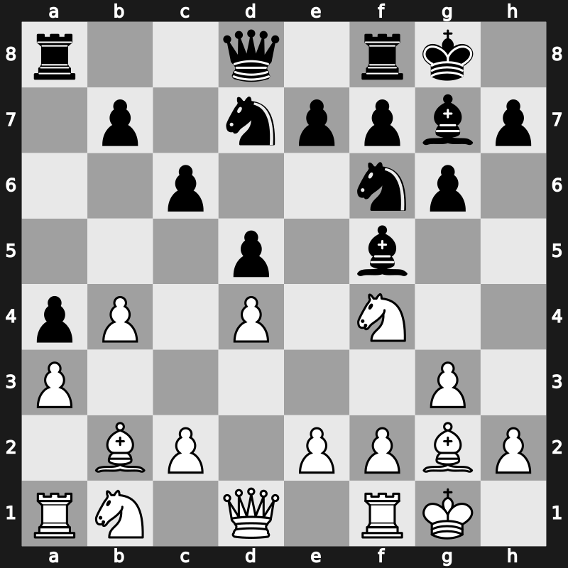 Corsica Masters Rapid 2001 – Round 1.3 – Barsov, Aleksei – 0-1 – Lautier, Joel – G10