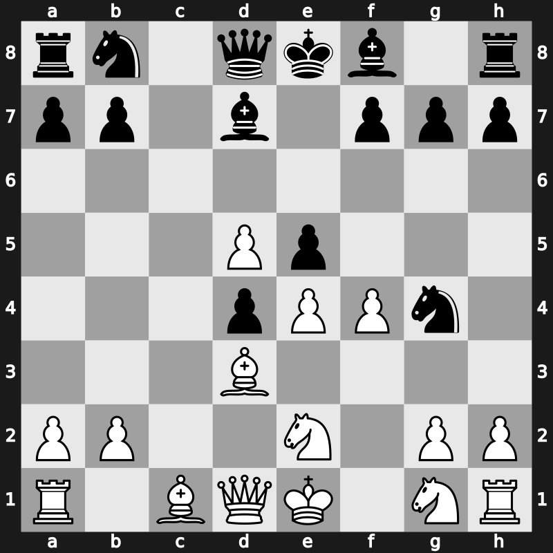 Corsica Masters Rapid 2001 – Round 2.1 – Tkachiev, Vladislav – 0-1 – Chernin, Alexander – G12