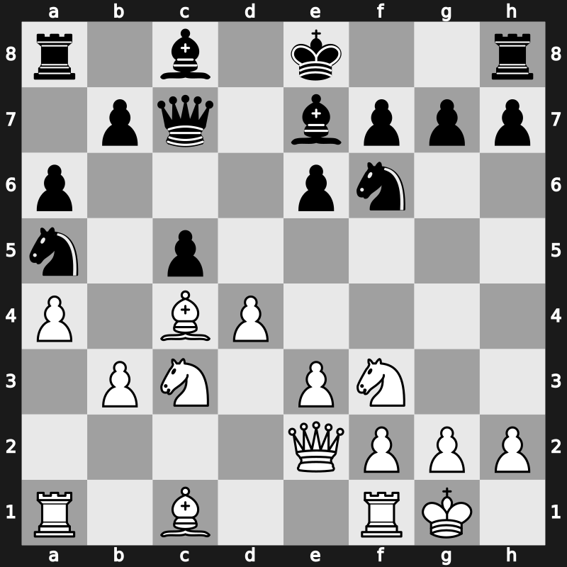 Corsica Masters Rapid 2001 – Round 2.2 – Lautier, Joel – 1-0 – Rublevsky, Sergei – G15