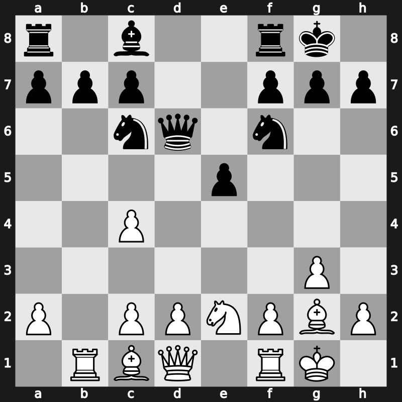 Corus 2001 – Round 2 – Morozevich, Alexander – 1/2-1/2 – Timman, Jan H – G14
