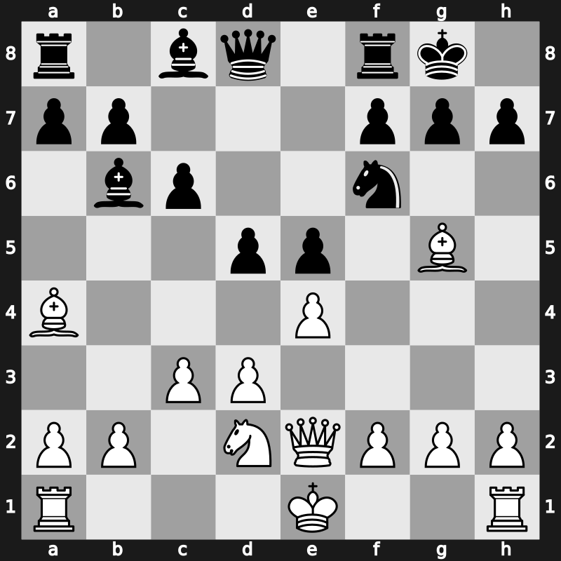 Corus 2001 – Round 3 – Tiviakov, Sergei – 1/2-1/2 – Ivanchuk, Vasyl – G21