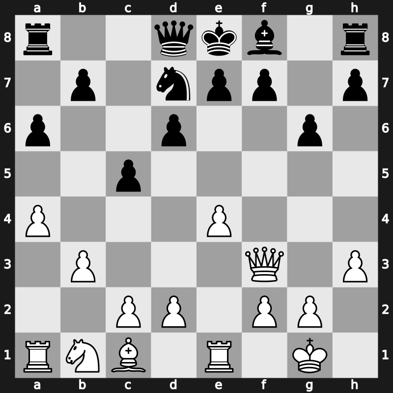 Corus 2001 – Round 5 – Adams, Michael – 1/2-1/2 – Topalov, Veselin – G32
