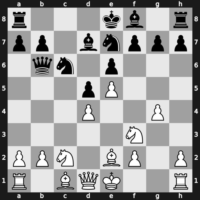 Corus 2001 – Round 6 – Shirov, Alexei – 1-0 – Van Wely, Loek – G40