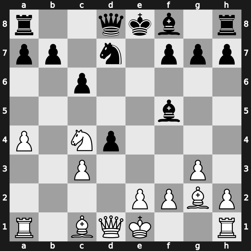 Corus 2001 – Round 9 – Kramnik, Vladimir – 0-1 – Morozevich, Alexander – G54