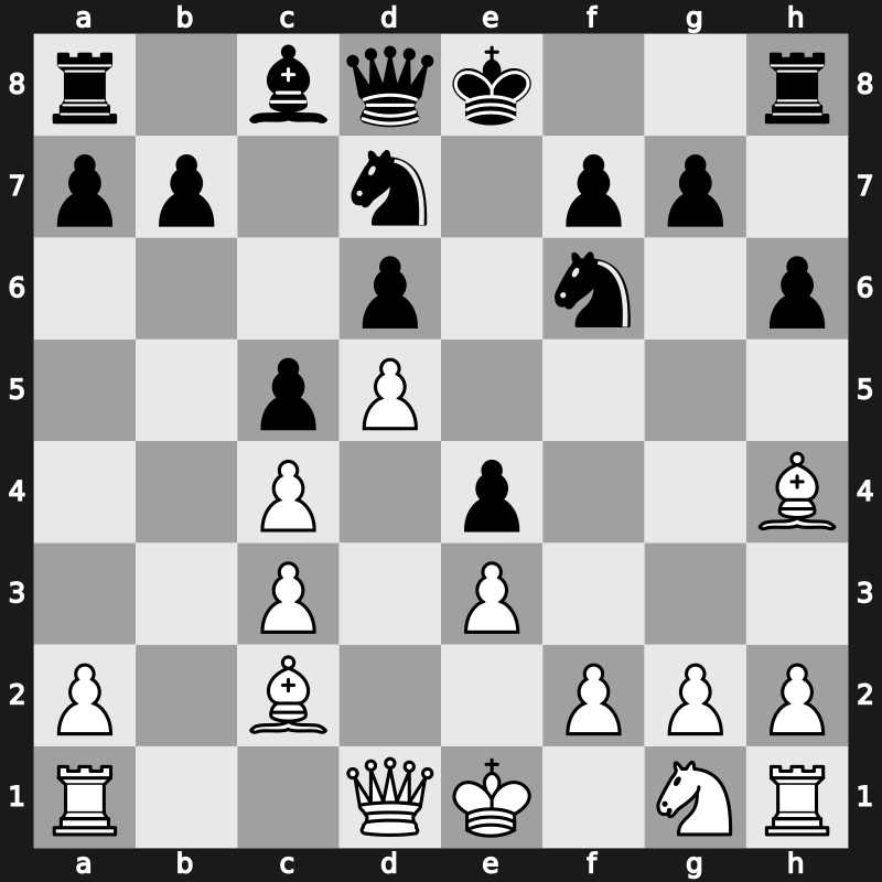 Corus 2001 – Round 9 – Ivanchuk, Vasyl – 1/2-1/2 – Topalov, Veselin – G55