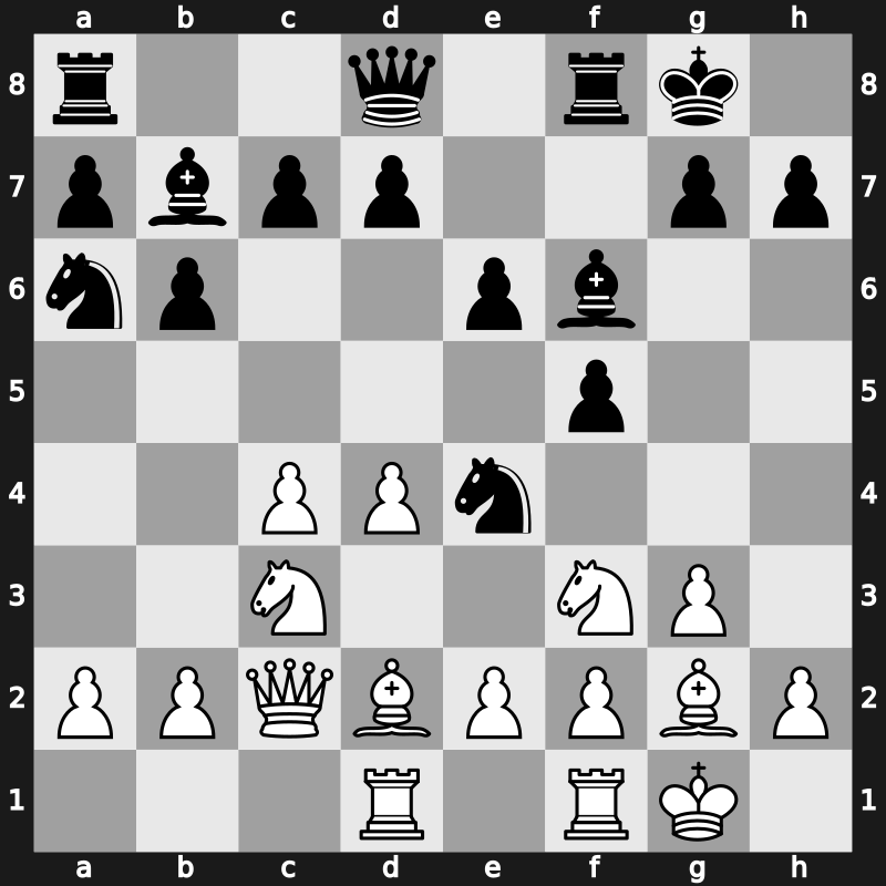 Corus 2001 – Round 13 – Ivanchuk, Vasyl – 1-0 – Timman, Jan H – G87