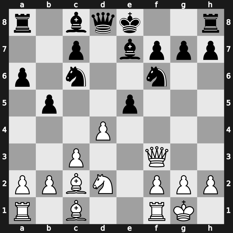 Corus 2001 – Round ? – Topalov, Veselin – 1/2-1/2 – Anand, Viswanathan – G88