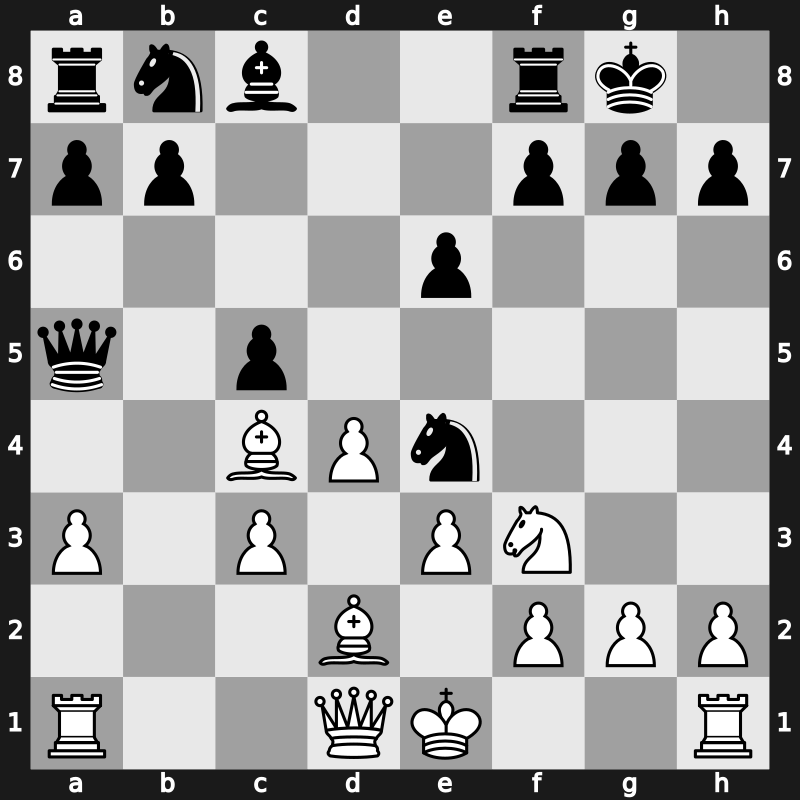 FIDE WCh KO 2001 – Round 1.1 – Milov, Vadim – 0-1 – Yermolinsky, Alex – G14