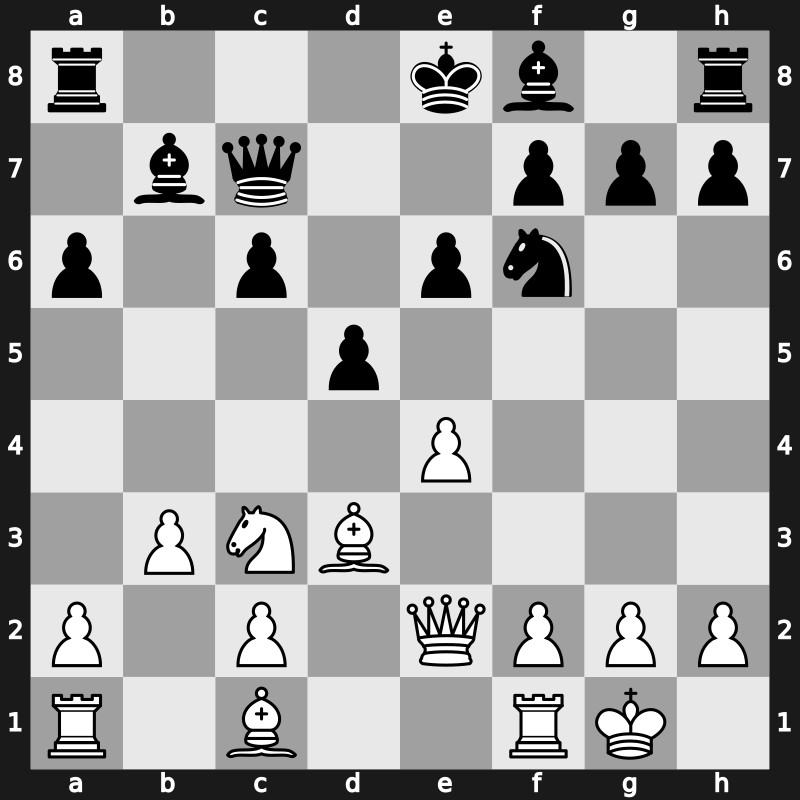 FIDE WCh KO 2001 – Round 1.1 – Gdanski, Jacek – 1/2-1/2 – Zvjaginsev, Vadim – G26