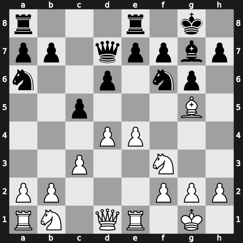 FIDE WCh KO 2001 – Round 1.1 – Al-Mudahka, Mohd – 0-1 – Polgar, Judit – G27