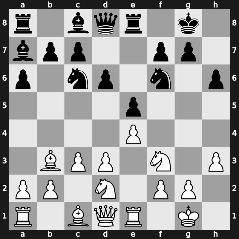 FIDE WCh KO 2001 – Round 1.1 – Zhang, Pengxiang – 1/2-1/2 – Karpov, Anatoly – G45