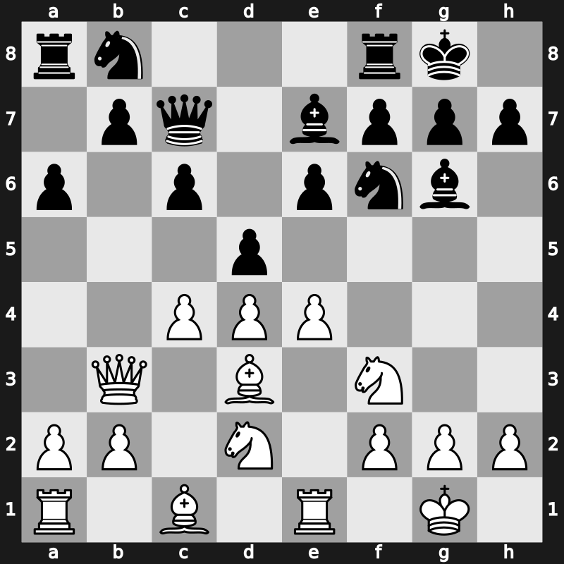 FIDE WCh KO 2001 – Round 1.2 – Zeliakov, Nugzar – 0-1 – Morozevich, Alexander – G69
