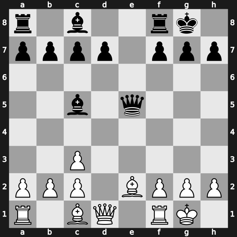 FIDE WCh KO 2001 – Round 1.2 – Rizouk, Aimen – 0-1 – Shirov, Alexei – G107