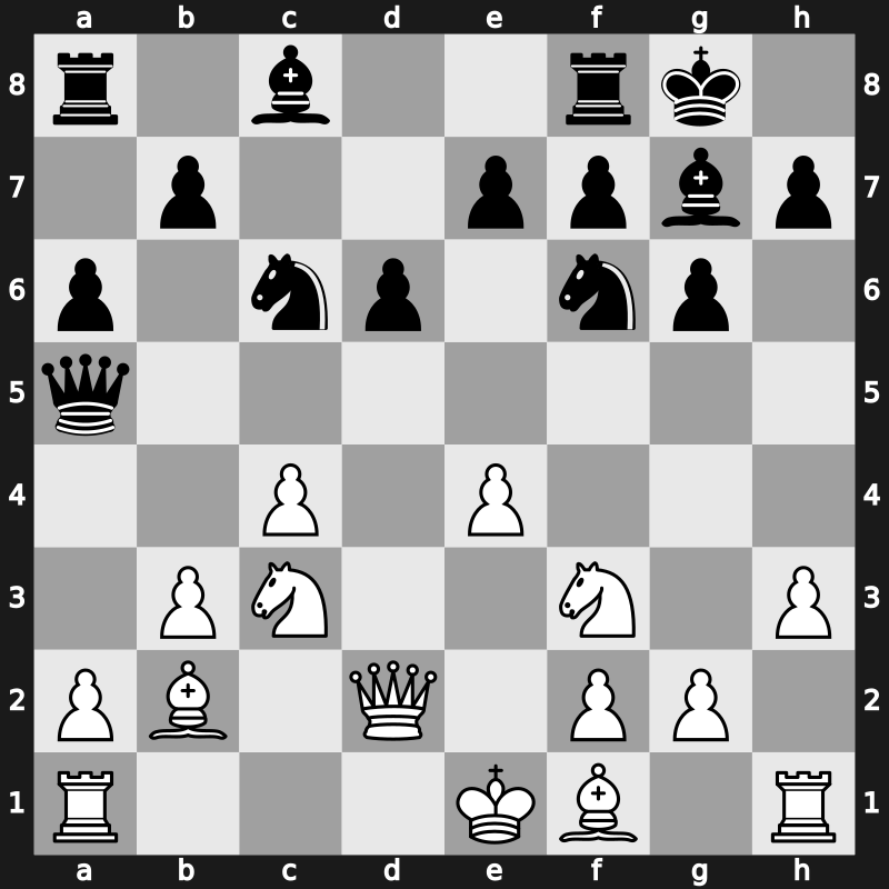 FIDE WCh KO 2001 – Round 1.3 – El Taher, Fouad – 0-1 – Georgiev, Kiril – G123