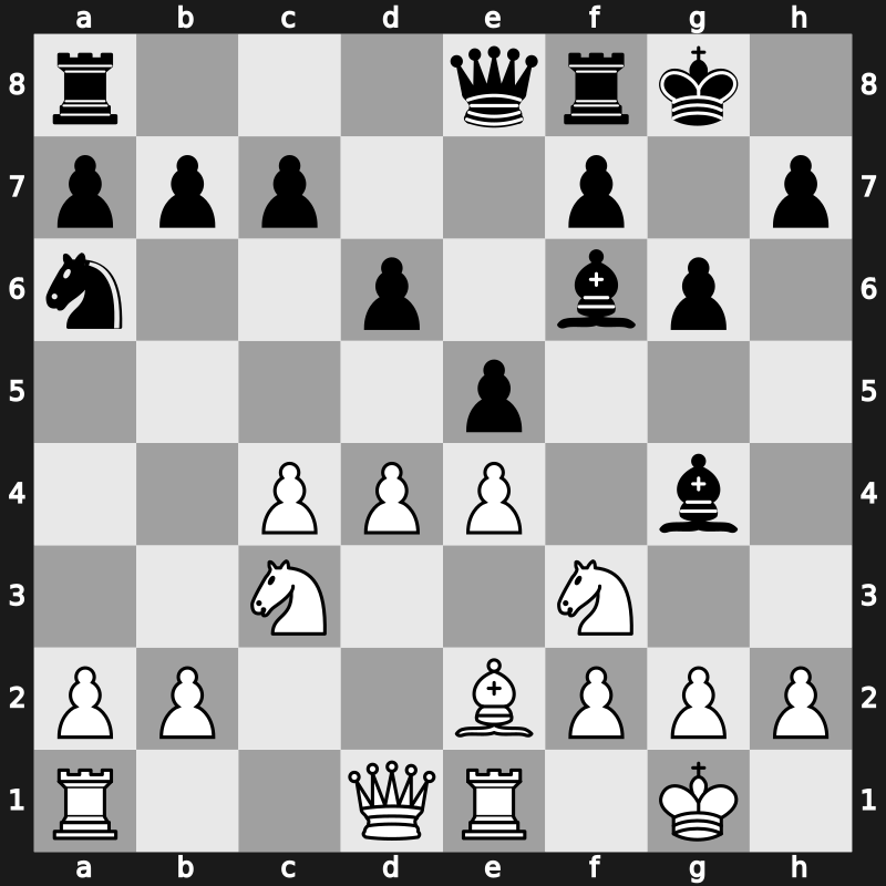 FIDE WCh KO 2001 – Round 1.6 – Yermolinsky, Alex – 1/2-1/2 – Milov, Vadim – G157