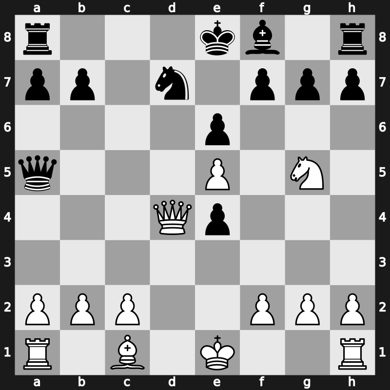 FIDE WCh KO 2001 – Round 2.1 – Ye, Jiangchuan – 1/2-1/2 – Psakhis, Lev – G187